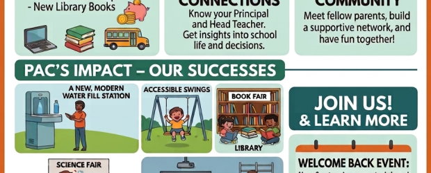 New and returning parents, come join the Welcome Back event hosted by PAC at Cascade Heights on Tuesday, September 8, from 9:00–10:00 a.m. in the school gym. Connect over refreshments, join a fireside chat with Principal [&hellip;]